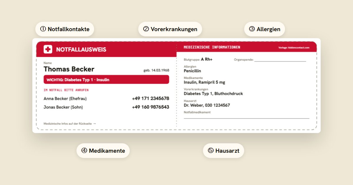 Ausgefüllter Notfallausweis im Scheckkartenformat mit Notfallkontakten und medizinischen Angaben